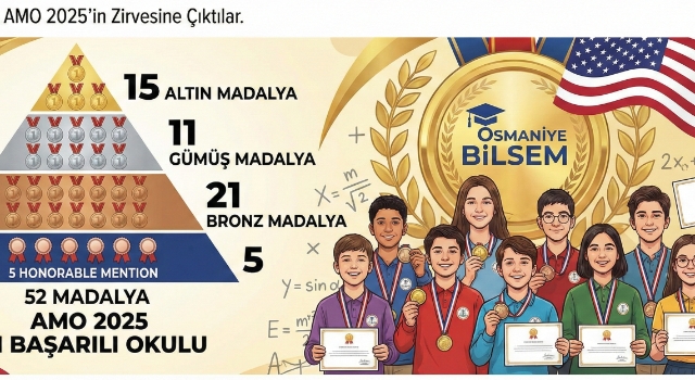 Osmaniye BİLSEM, Matematik Olimpiyatlarında 52 Madalya ile Türkiye’nin Zirvesinde