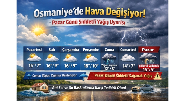 Osmaniye Hava Durumu: Pazar Günü Şiddetli Yağış Uyarısı
