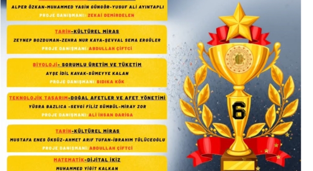 Osmaniye Bilsem Öğrencilerinden TÜBİTAK Bölge Finallerine Tam Başarı