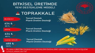 Toprakkale'de 2025 Üretim Sezonu İçin Desteklenecek Ürünler Belirlendi