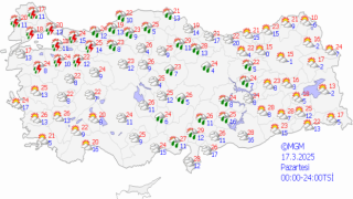 Osmaniye'de Yağışlı Hava Bekleniyor