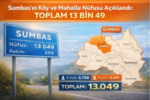 Sumbas’ın Köy ve Mahalle Nüfusu Açıklandı